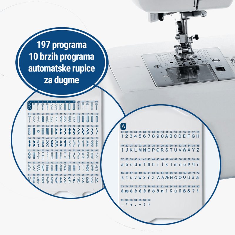 Carina Professional 200 rpgrama sivenja sivaca masina